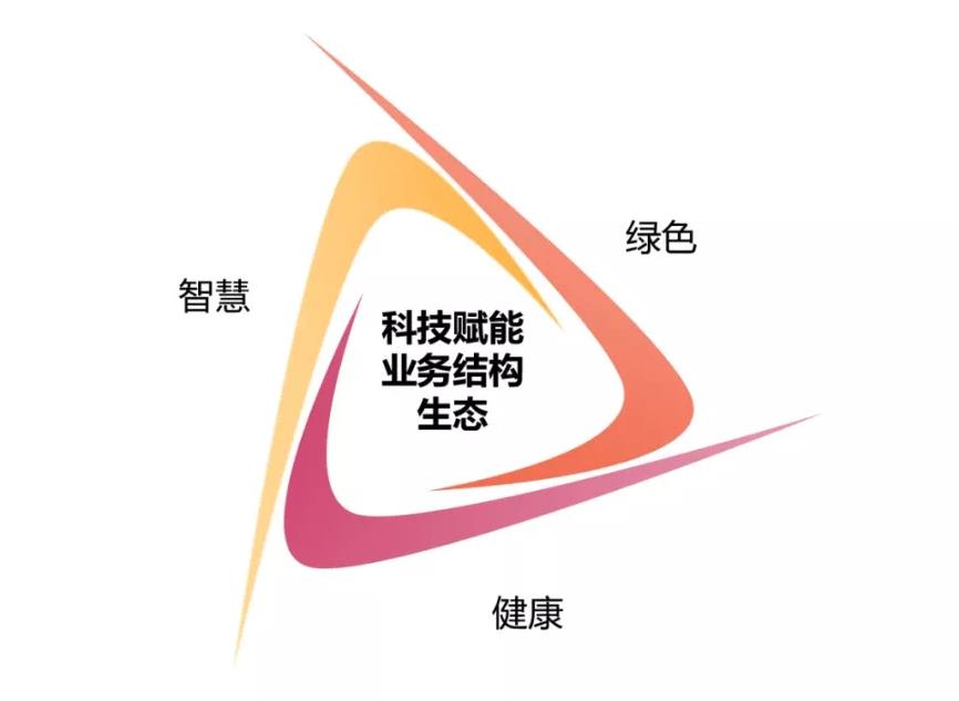 正元管業(yè)：以創(chuàng)新鍍鋅管技術(shù)引領(lǐng)高質(zhì)量發(fā)展，科技賦能助推全省經(jīng)濟(jì)新篇章